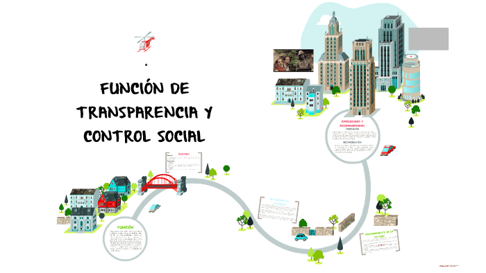 Función De Transparencia Y Control Social Quien La Conforma