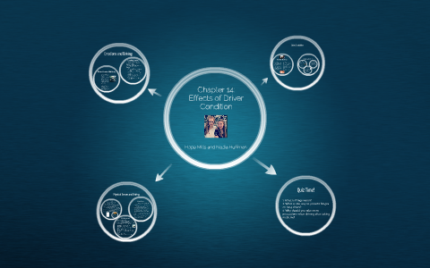 Chapter 14: Effects of Driver Condition by Hope Mills on Prezi
