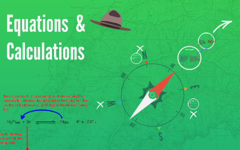 Faita Math Equations & Calculations by Fatima A on Prezi