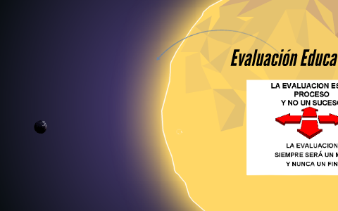 Evaluación Educativa by Geraldine Ramos Cortes on Prezi