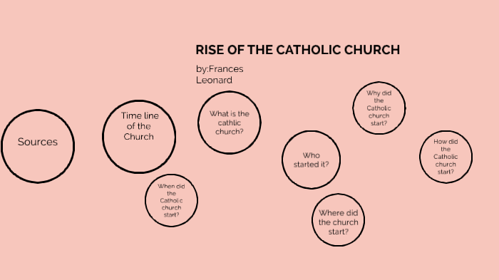 Rise of the Catholic Church by Frances Leonard on Prezi