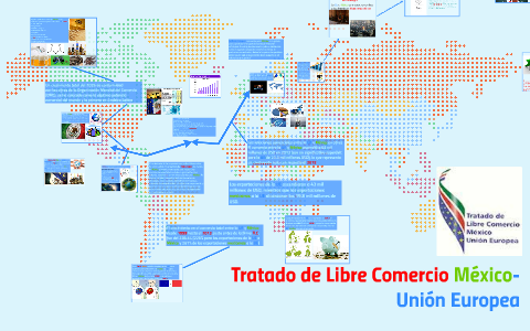Tratado de Libre Comercio México-Unión Europea by Jordan Ramos on Prezi