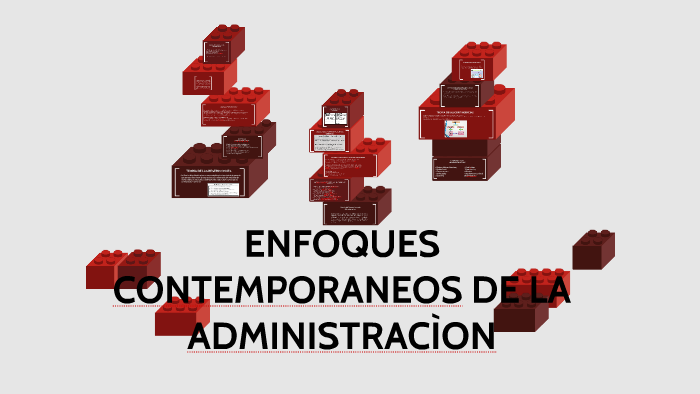 ENFOQUES CONTEMPORANEOS DE LA ADMINISTRACÌON by tatiana morales