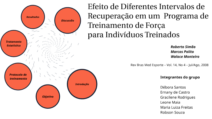 Efeito De Diferentes Intervalos De Recupera o Em Um Programa De 
