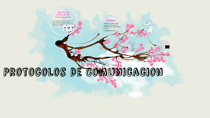 Protocolos De Comunicacion by Alexandra Arbelaez on Prezi