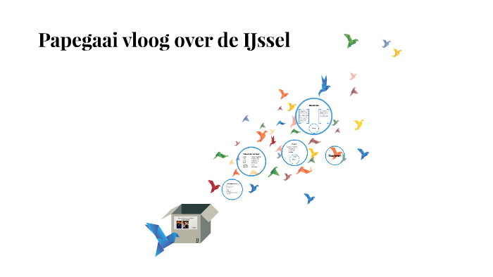 Papegaai vloog over de IJssel by Hendrike Luiten on Prezi