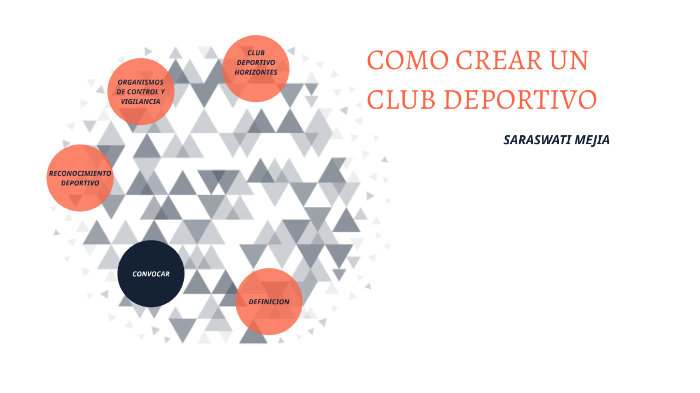 Como Crear Un Club Deportivo By Sara Singh On Prezi