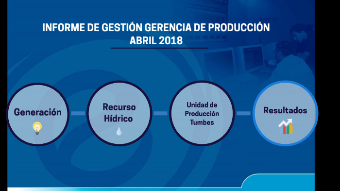 INFORME DE GESTIÓN ABRIL 2018 by jezer luyo on Prezi