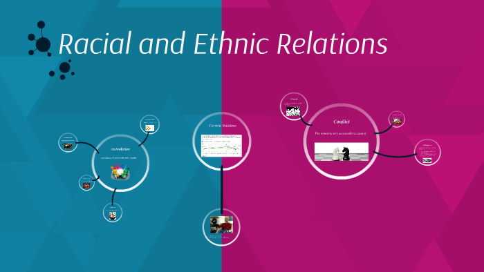 Racial and Ethnic Relations by Linsey Kitt on Prezi