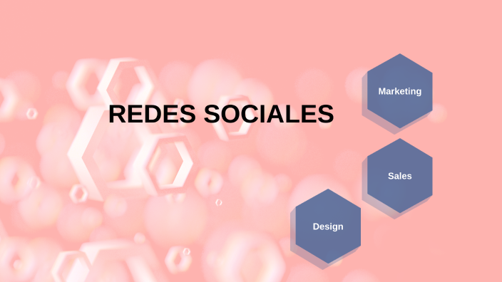 REDES SOCIALES by Andrea Sofia Samayoa Ambrosio on Prezi