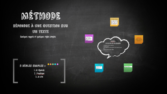 MÉTHODE by Juliette Prieur on Prezi