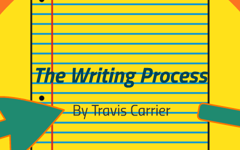 The Writing Process by Travis Carrier on Prezi
