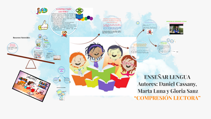 ENSEÑAR LENGUA by Mafer Hdez on Prezi