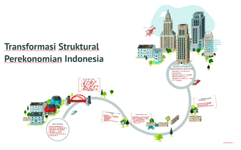 Transformasi Struktural Perekonomian Indonesia by Novera Monica