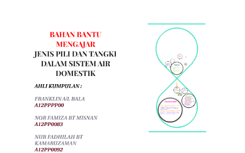 BAHAN BANTU MENGAJAR By Nur Fadhilah On Prezi