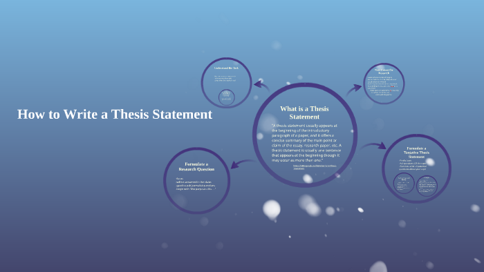 How to Write a Thesis Statement by Ashleigh Presenger on Prezi