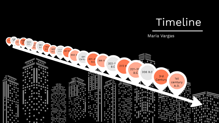 Classical Civilization Timeline by MARIA VARGAS on Prezi