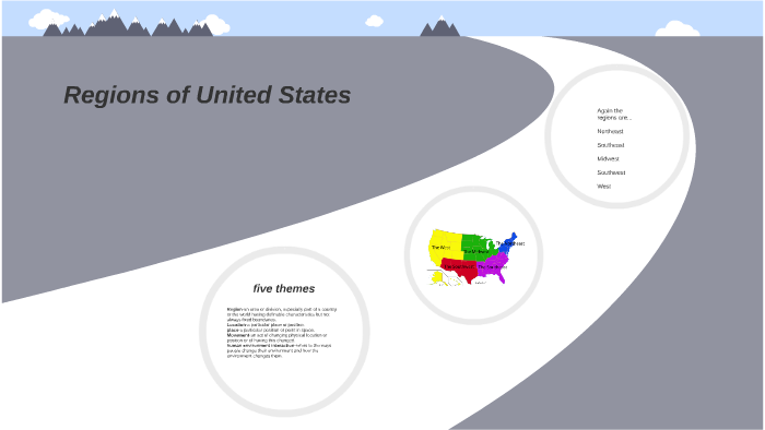 Lesson plan Regions of United States by Tina Wheetley on Prezi