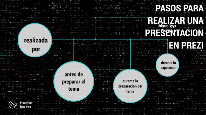 como hgacer una presentacion en prezi by aide gomez on Prezi