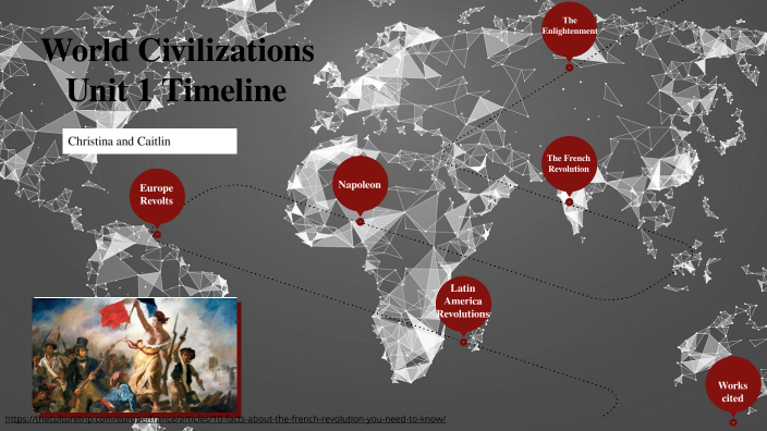 World Civilizations Timeline by Christina Panza on Prezi