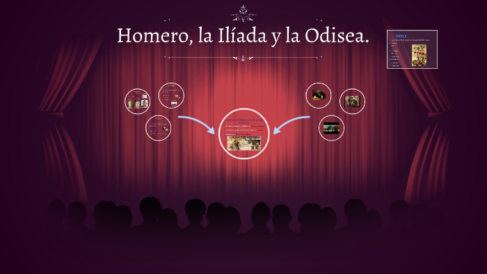 Homero, la Ilíada y la Odisea. by anabel hernandez borreda on Prezi