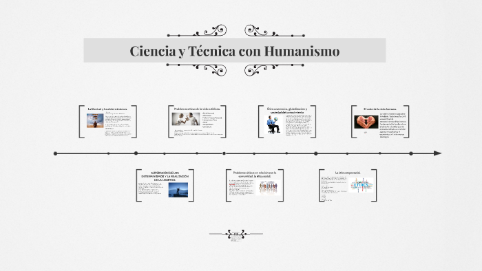 Ciencia y Técnica con Humanismo by Dannyel Hernandez on Prezi