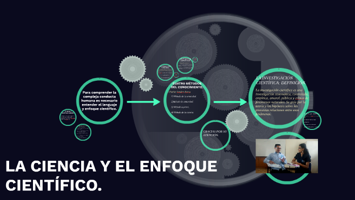 LA CIENCIA Y EL ENFOQUE CIENTÌFICO. by Daniela Chaves on Prezi