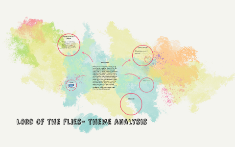 what is the theme of lord of the flies essay