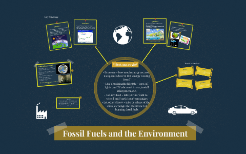 Fossil Fuels by vivian campoy on Prezi