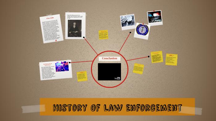 The Historty of by Jasmine Martin on Prezi