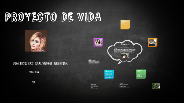 PROYECTO DE VIDA by franchely zuluaga on Prezi