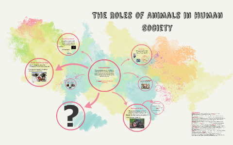 The Roles of Animals in Human Society by Rachael McNamara on Prezi
