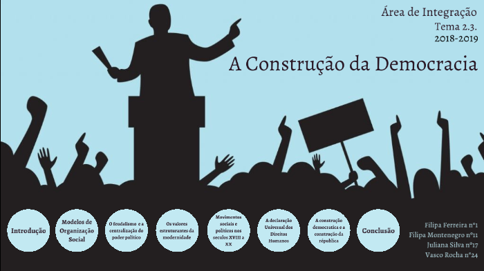 A Construção Da Democracia By Filipa Montenegro On Prezi