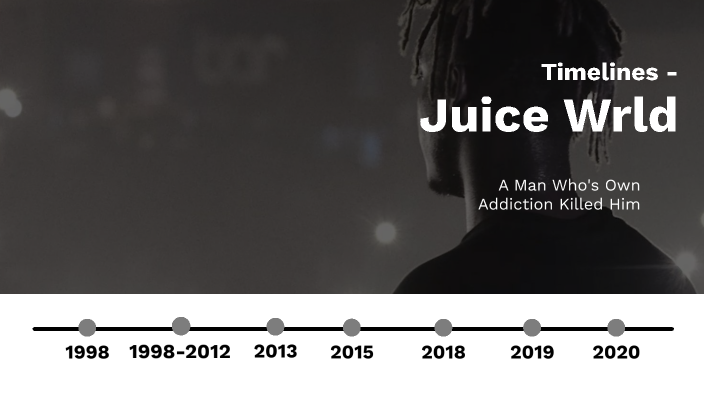 Juice Wrld Timeline by Tristan Winburn on Prezi