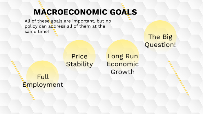 what are the three goals of macroeconomics and how are they measured