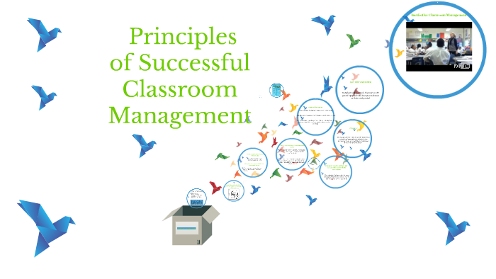 Principles Of Successful Classroom Management By Patrycja Pajor