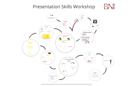 bni presentation skills workshop