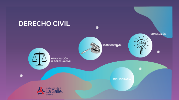 Derecho Civil by Carlos Fernando Santiago Cruz on Prezi