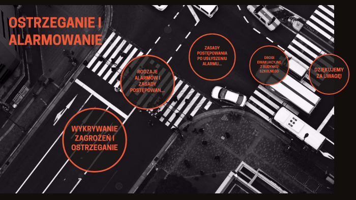 Ostrzeganie O Zagrożeniach I Alarmowanie Sprawdzian