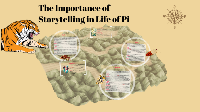 life of pi theme of storytelling essay
