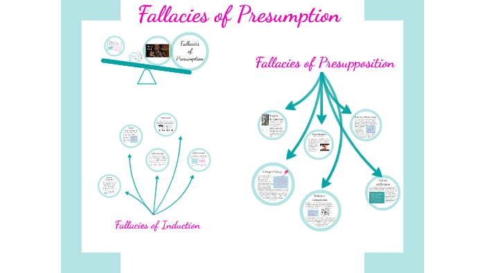 ppt-chapter-30-fallacies-of-presumption-powerpoint-presentation