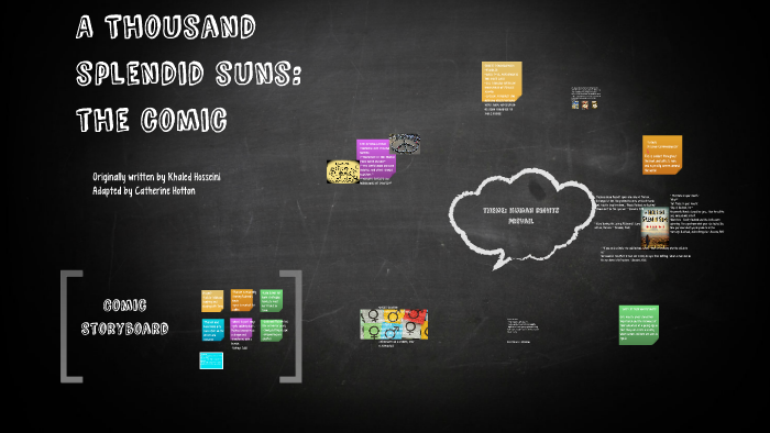 A Thousand splendid suns: the comic by catherine hotton on Prezi