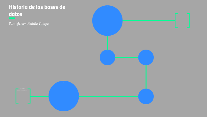 Historia de las bases de datos by Jeferson Padilla Talaga on Prezi