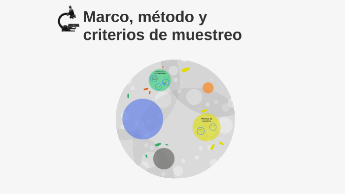 Marco, método y criterios de muestreo by Isabel Antón on Prezi