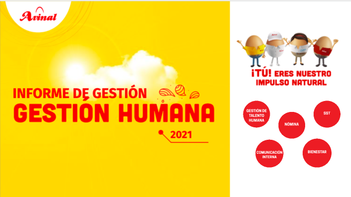 GESTION HUMANA by Carolina Lopez on Prezi
