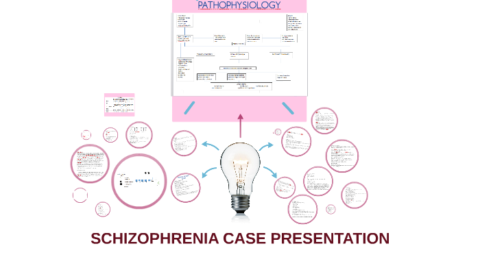 schizophrenia case presentation slideshare