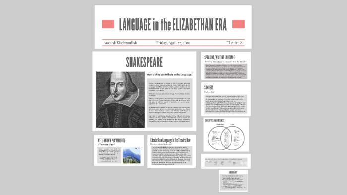 elizabethan era language