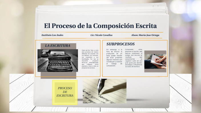 El Proceso De La Composicion Escrita By Maria Jose Ortega Erreis On Prezi 0594