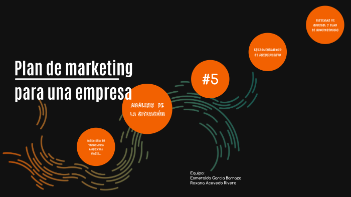 Plan de marketing de una empresa by Roxana Maria Acevedo on Prezi