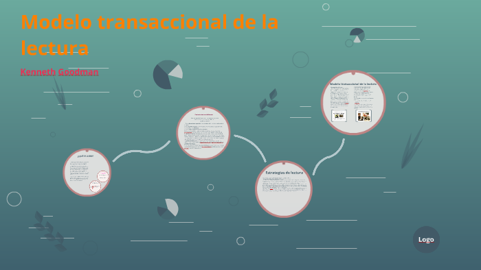 Modelo transaccional de la lectura by Alfonso Claudio Nervegna